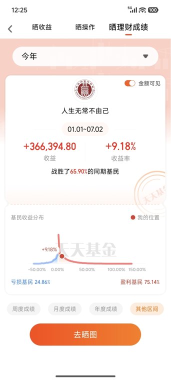 投资需要把握节奏