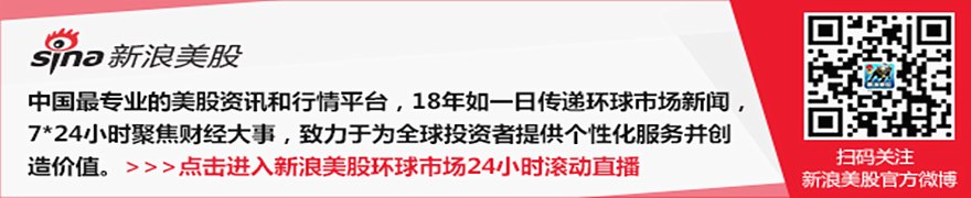 9月11日收盘：美股三大指数收跌 美债收益率创新高 油价持续上涨